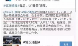 贵圈吃瓜网红,吃瓜群众眼中的娱乐圈风云人物